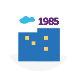 Office with 4 windows and the word 1985 above